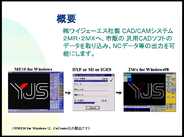 PolyLine Converter32uTvv