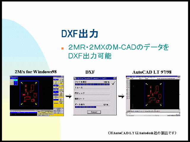 PolyLine Converter32uDXFóv