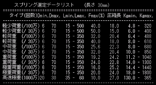 XvOIf[^Xg\