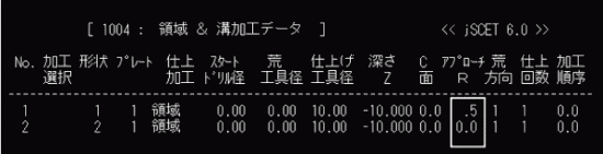 歩留り