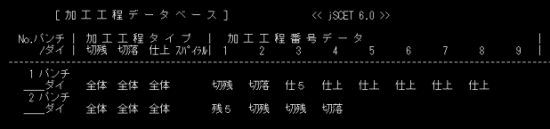 スプリング選定データリスト表示