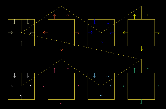 図