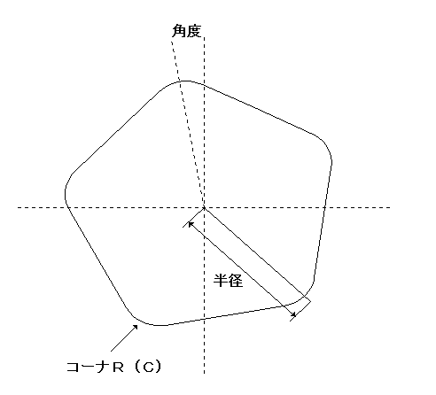 p`쐬@\