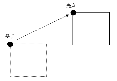NCbNړ