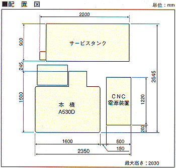 A530Dsize