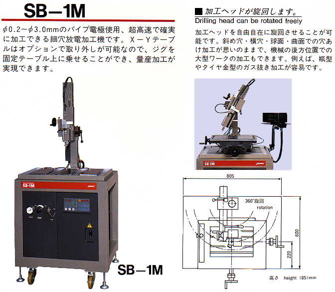 SB-1Mʐ^