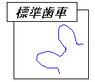 標準歯車